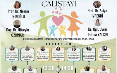 2025 Aile Yılı Erken Çocukluk Eğitiminde Yenilikçi Yaklaşımlar ve Uygulamalar Çalıştayı